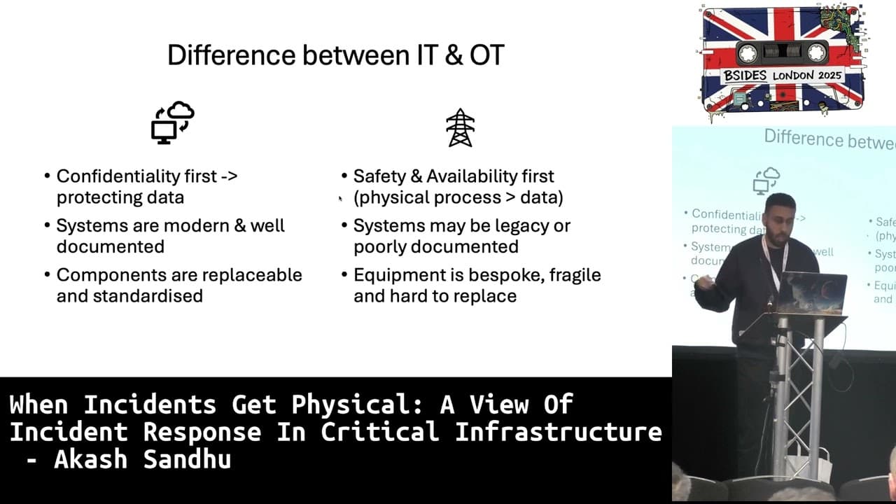 When Incidents Get Physical: A View Of Incident Response In Critical Infrastructure