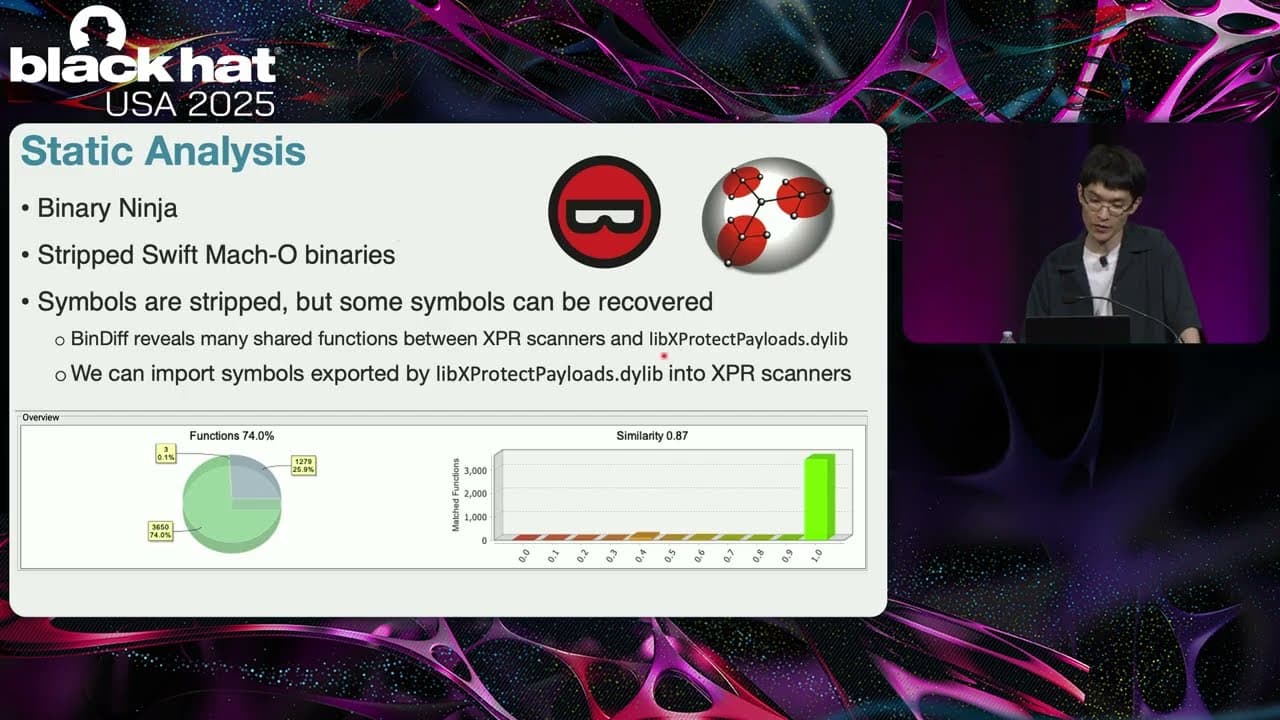 Black Hat USA 2025 | XUnprotect: Reverse Engineering macOS XProtect Remediator