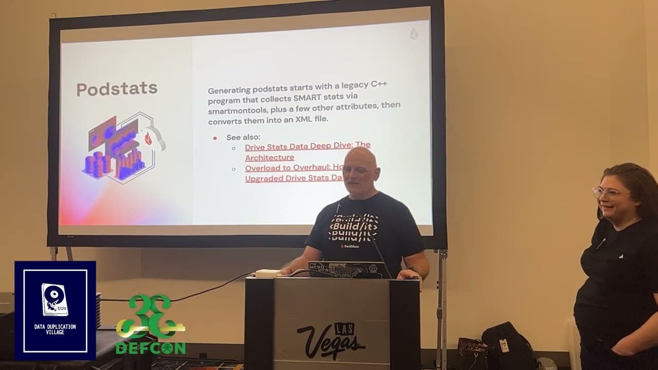 Tracking 300K+ Drives: What We've Learned After 13 Years