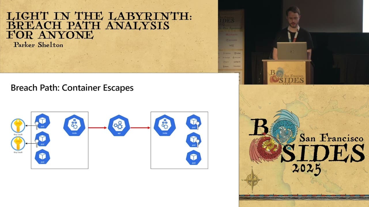 Light in the Labyrinth: Breach Path Analysis for Anyone