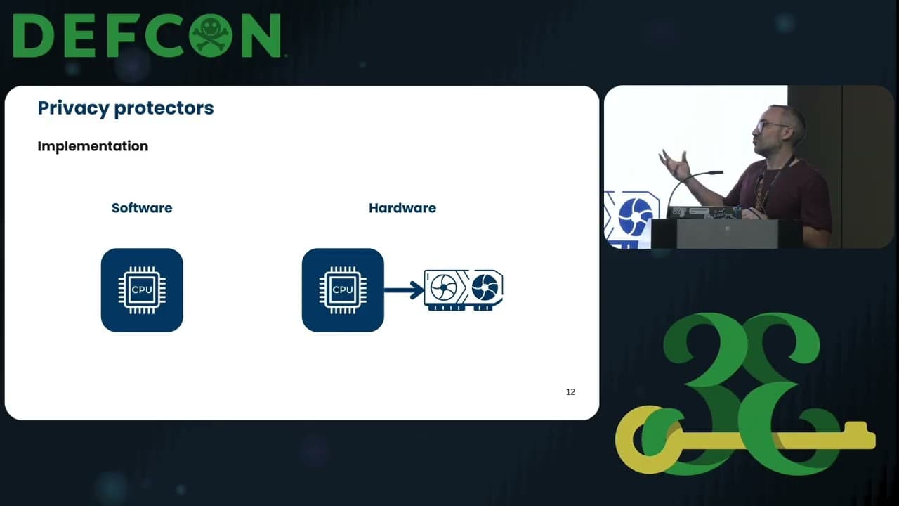 Reconfigurable HSMs: Future-Proofing Hardware Security Against Evolving Threats