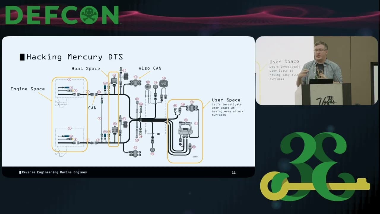 Reverse Engineering Marine Engines