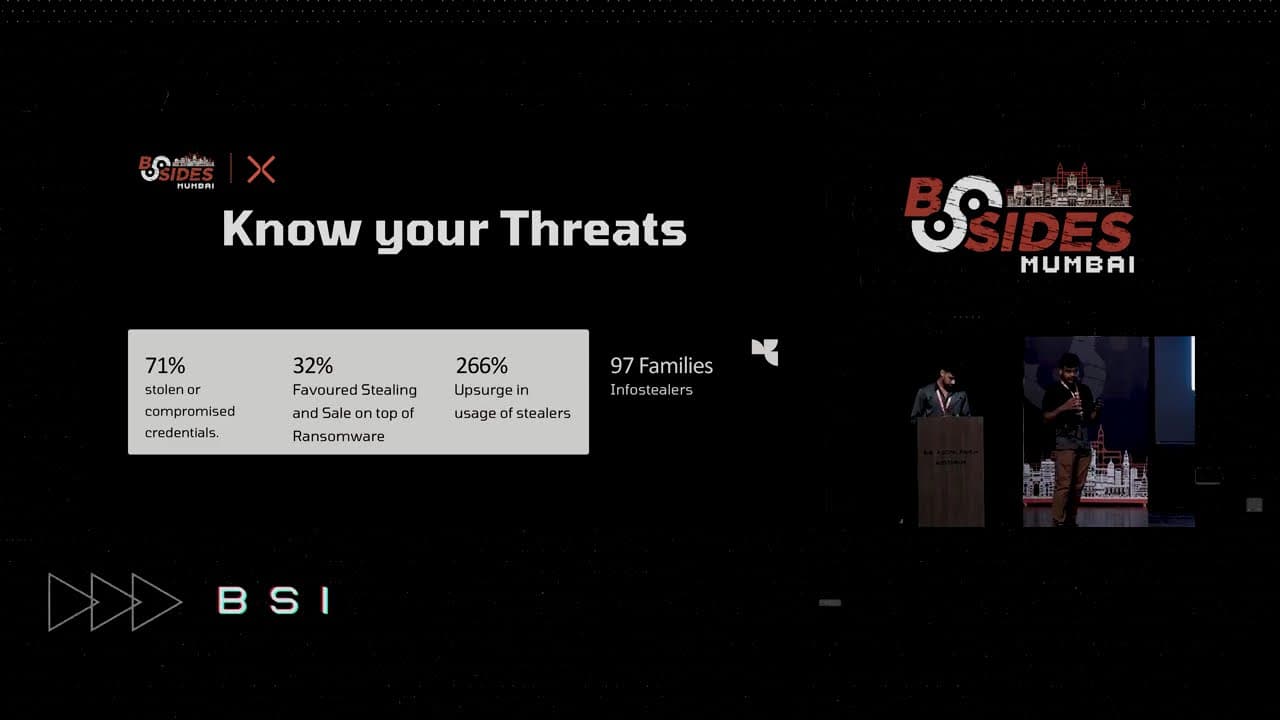 Threat Intel Strategies Against Malware Threats