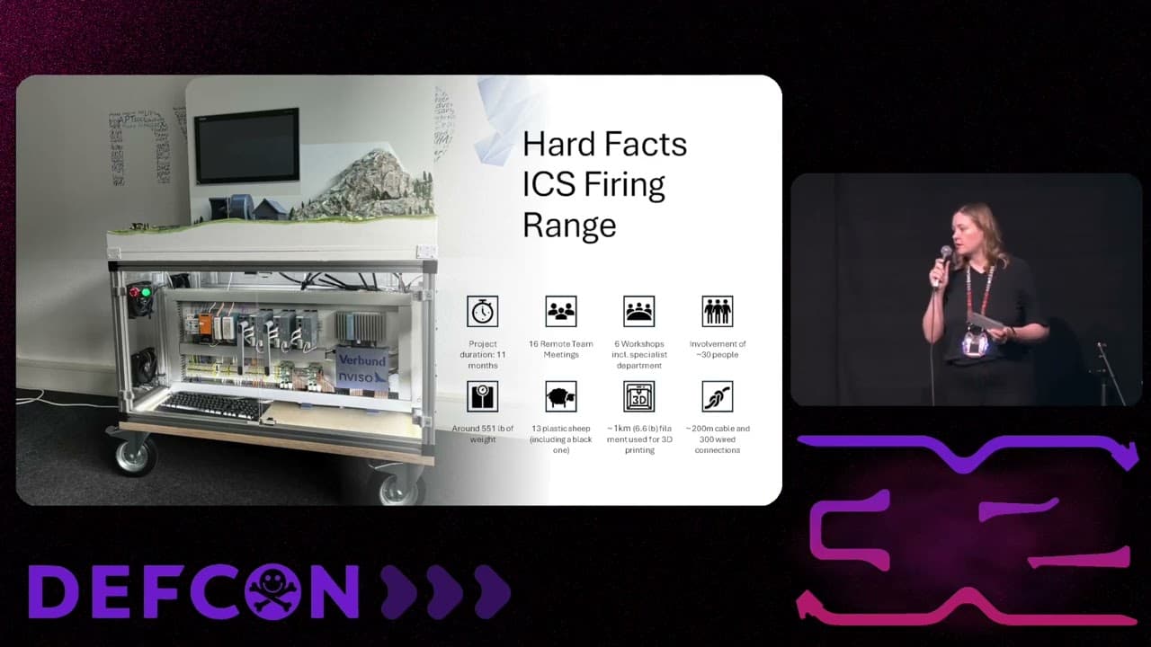 Attack and Defence in OT