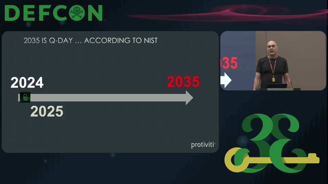 Post-Quantum Panic: When Will the Cracking Begin, and Can We Detect It?