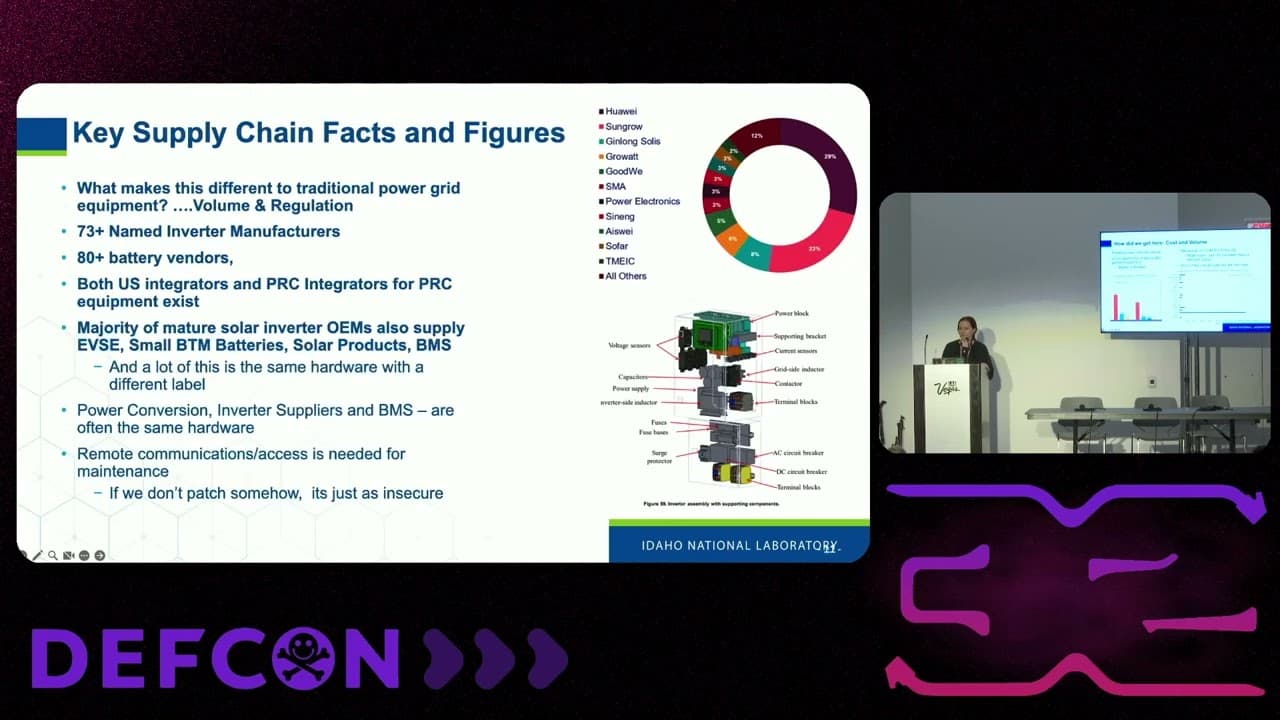 Pick Your Poison: Navigating a Secure Clean Energy Transition