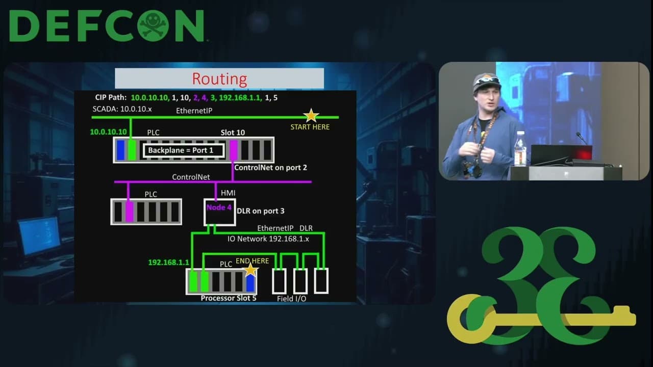 Intro to Common Industrial Protocol & Exploits