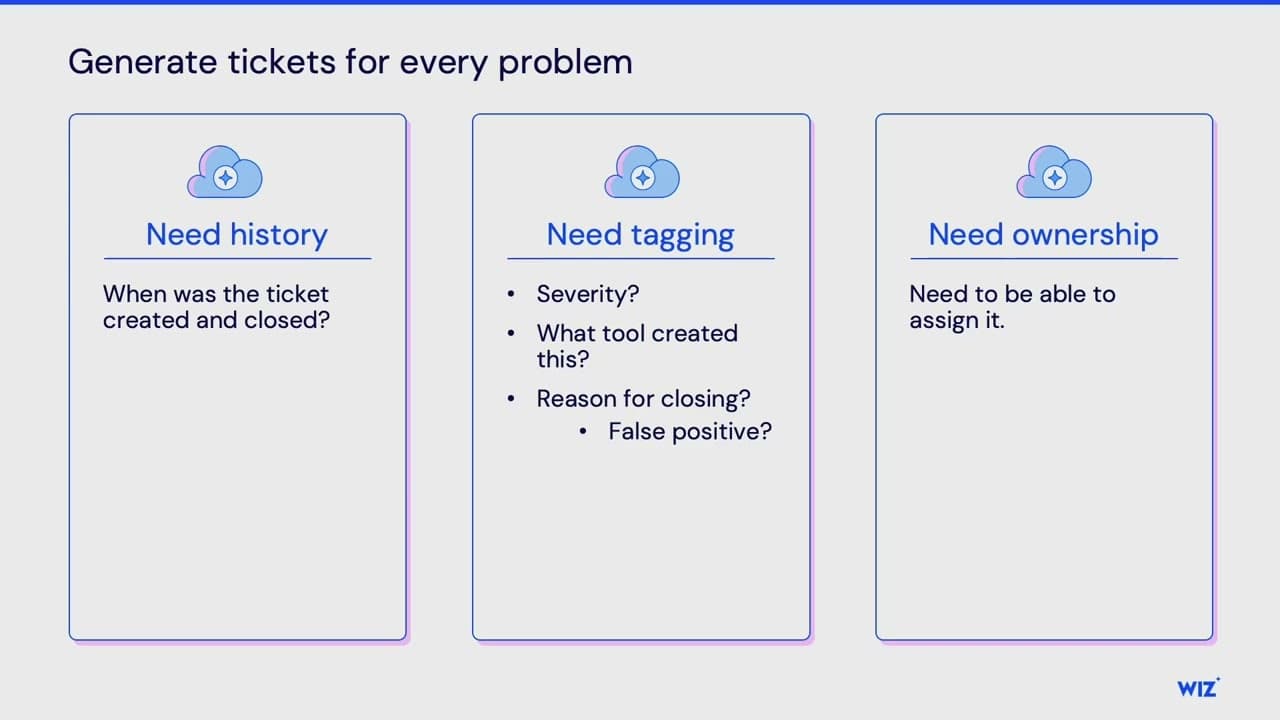 Getting things fixed: Both inside and outside your company