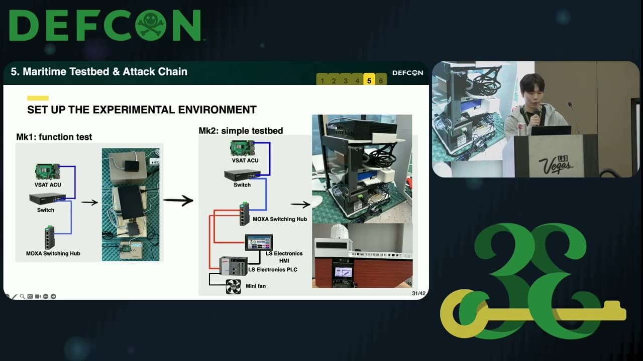 Boarding the VSAT: Real-World Exploits, Testbed Validation, and Policy Gaps in Maritime Connectivity