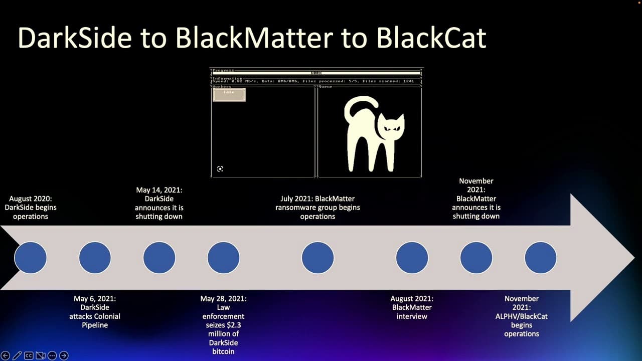 Ransomware Rebranding