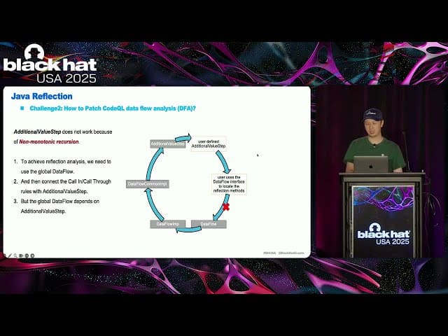 More Flows, More Bugs: Empowering SAST with LLMs and Customized DFA