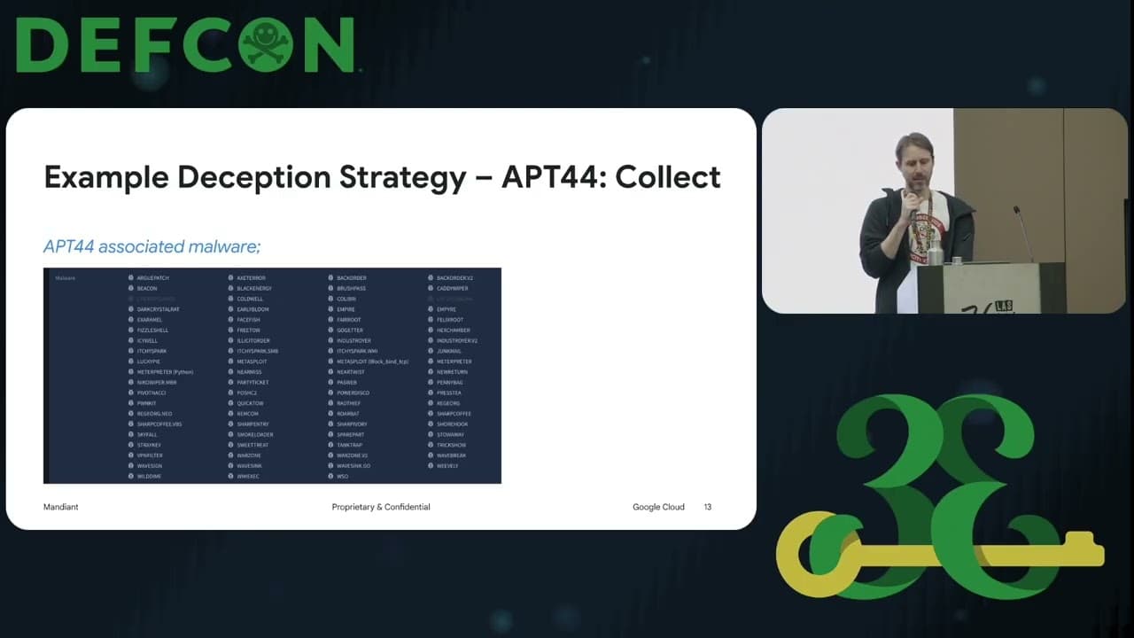 Deception in Depth for ICS