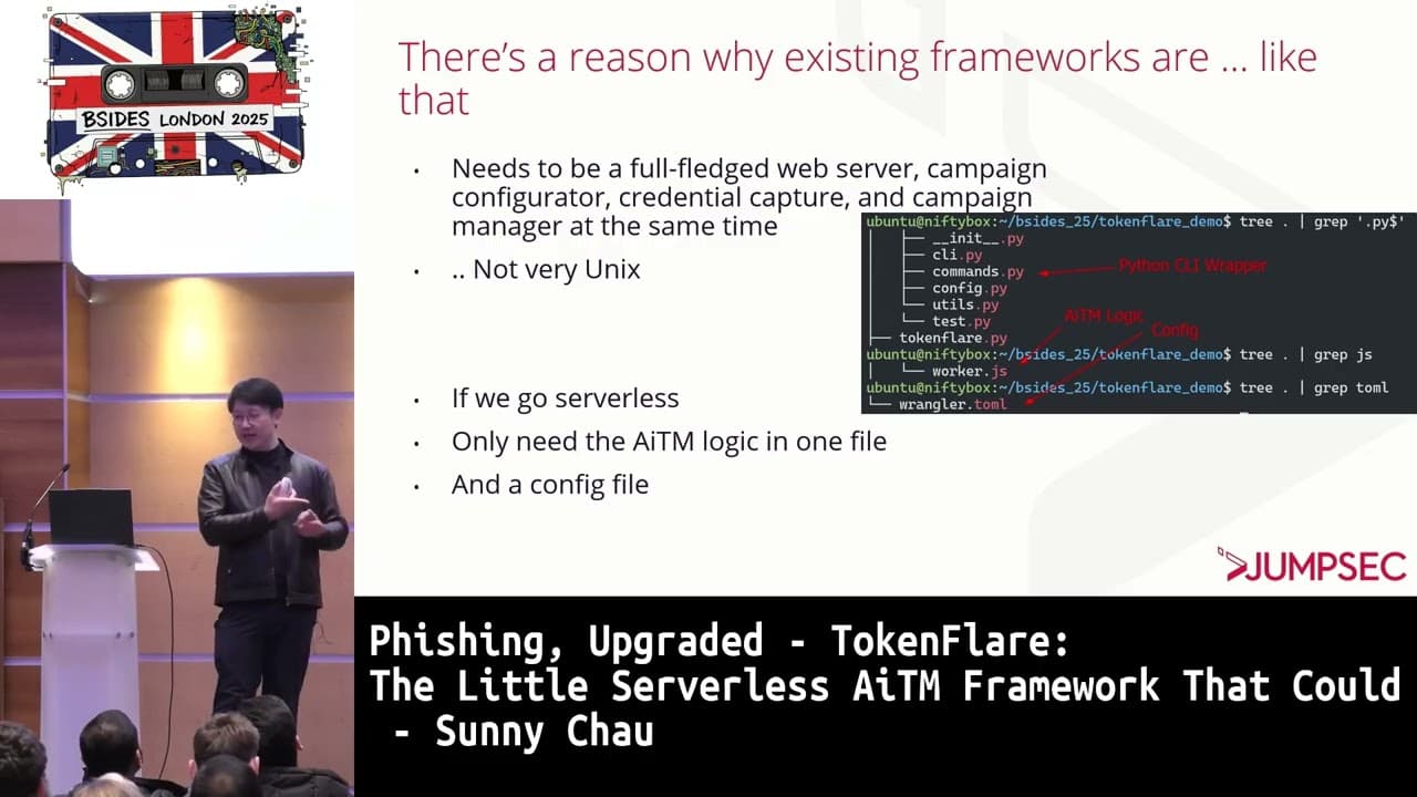TokenFlare: Phishing Upgraded - The Little Serverless AiTM Framework That Could