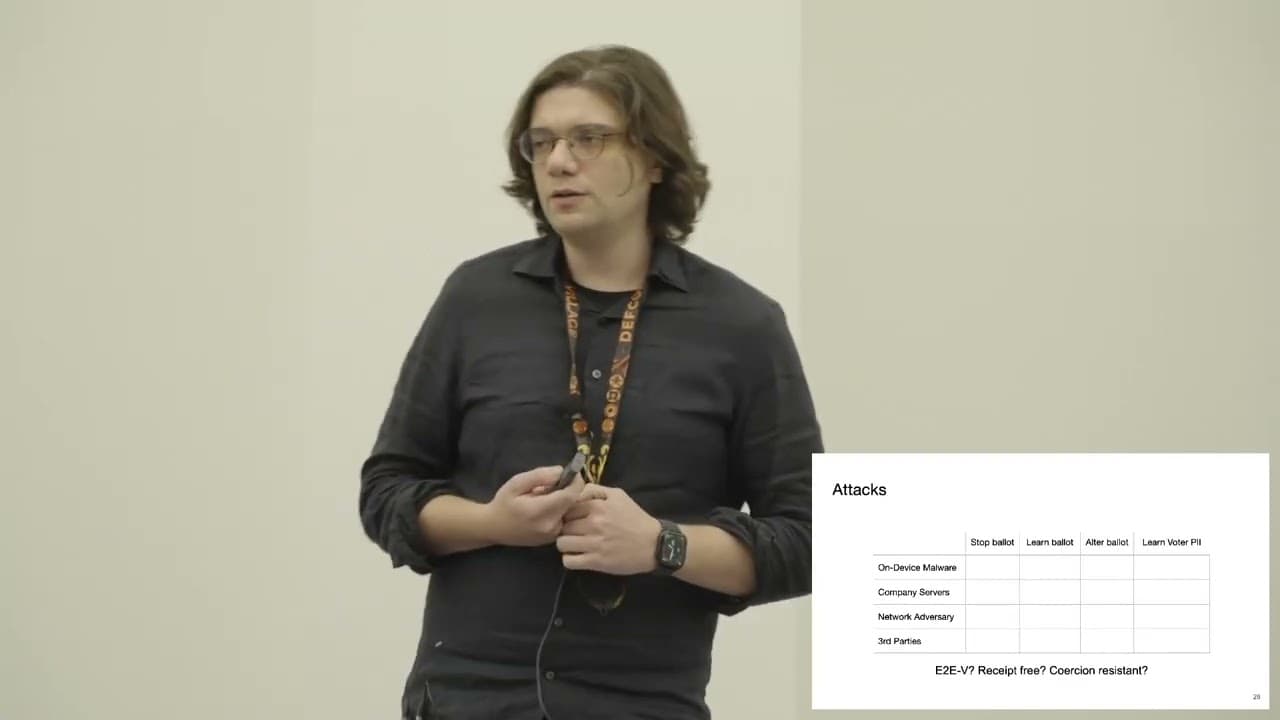 It's Not Safe Yet: Online Voting in Practice