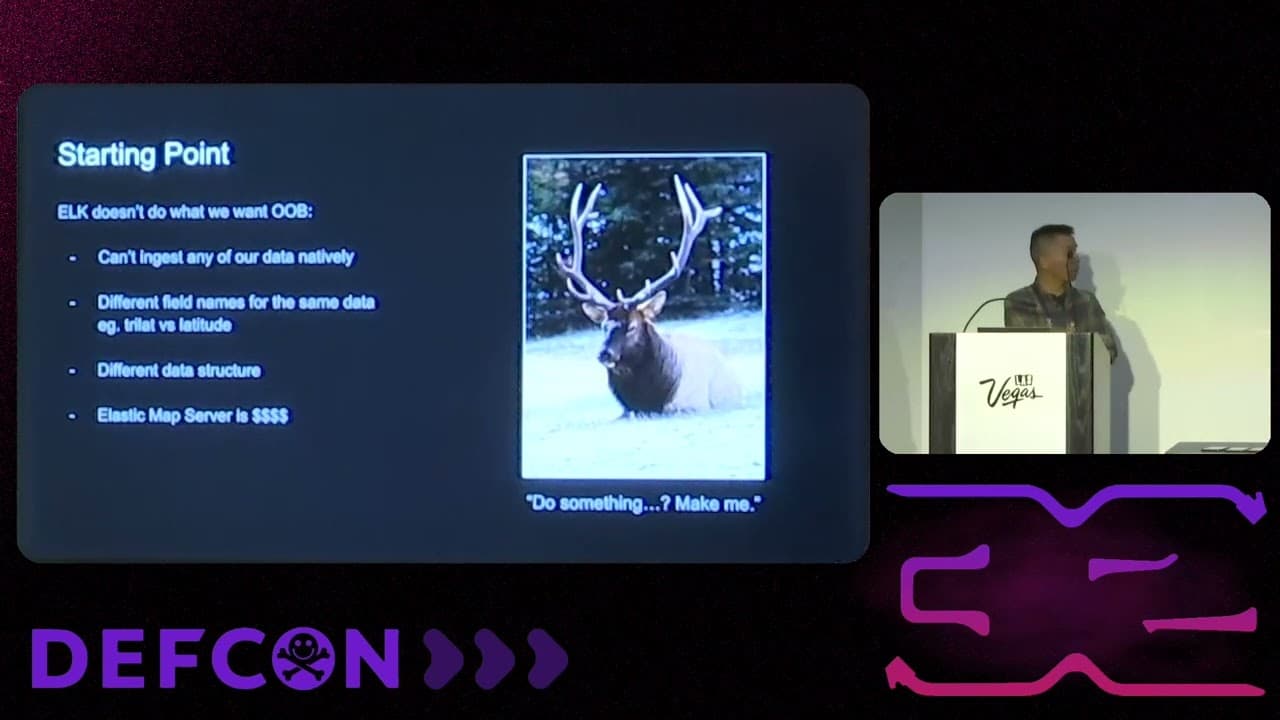 MoWireless MoProblems: Modular Wireless Survey Systems and the Data Analytics That Love Them