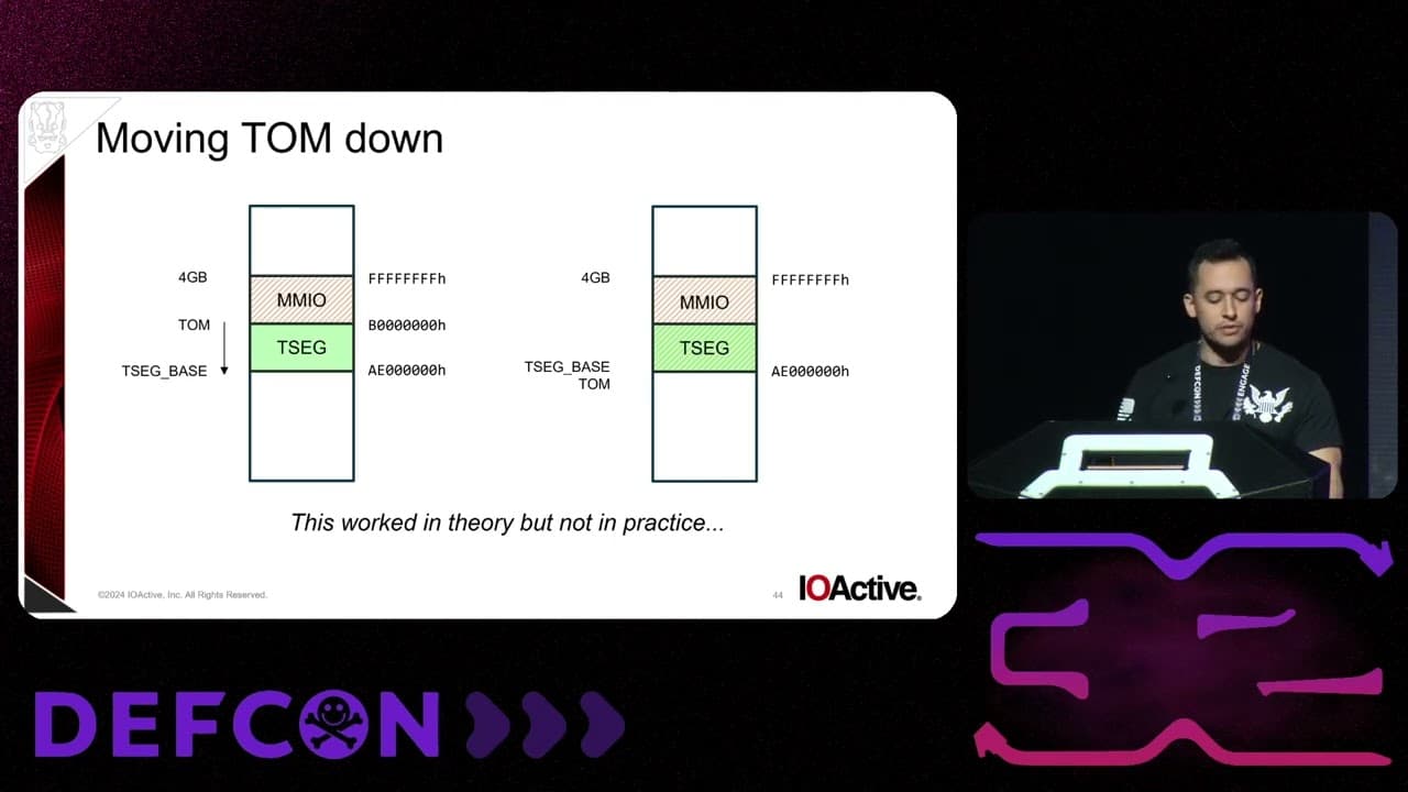 SMM Security and Exploitation on AMD Processors