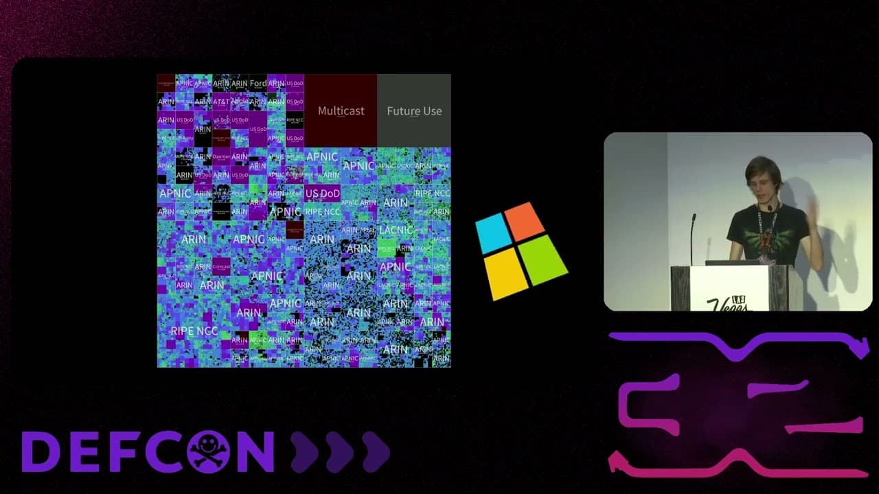 Internet Protocol v. 6