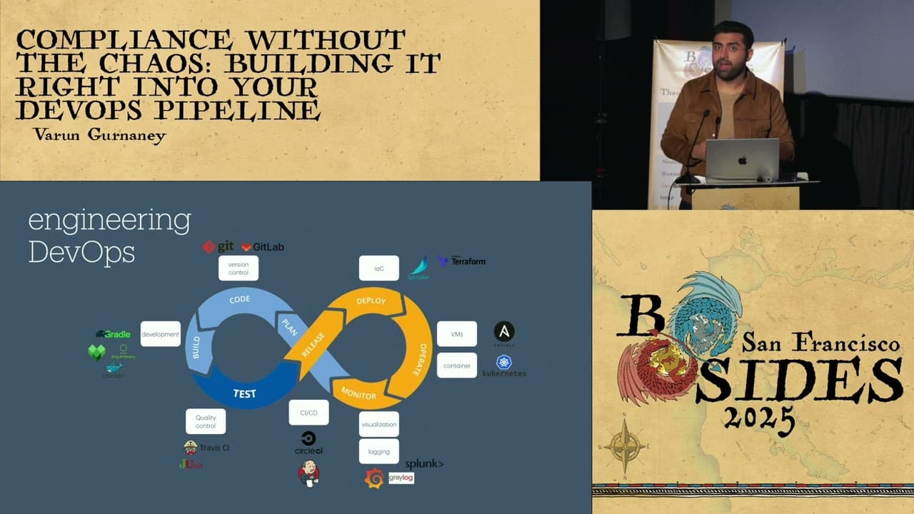 Compliance Without the Chaos: Building It Right Into Your DevOps Pipeline