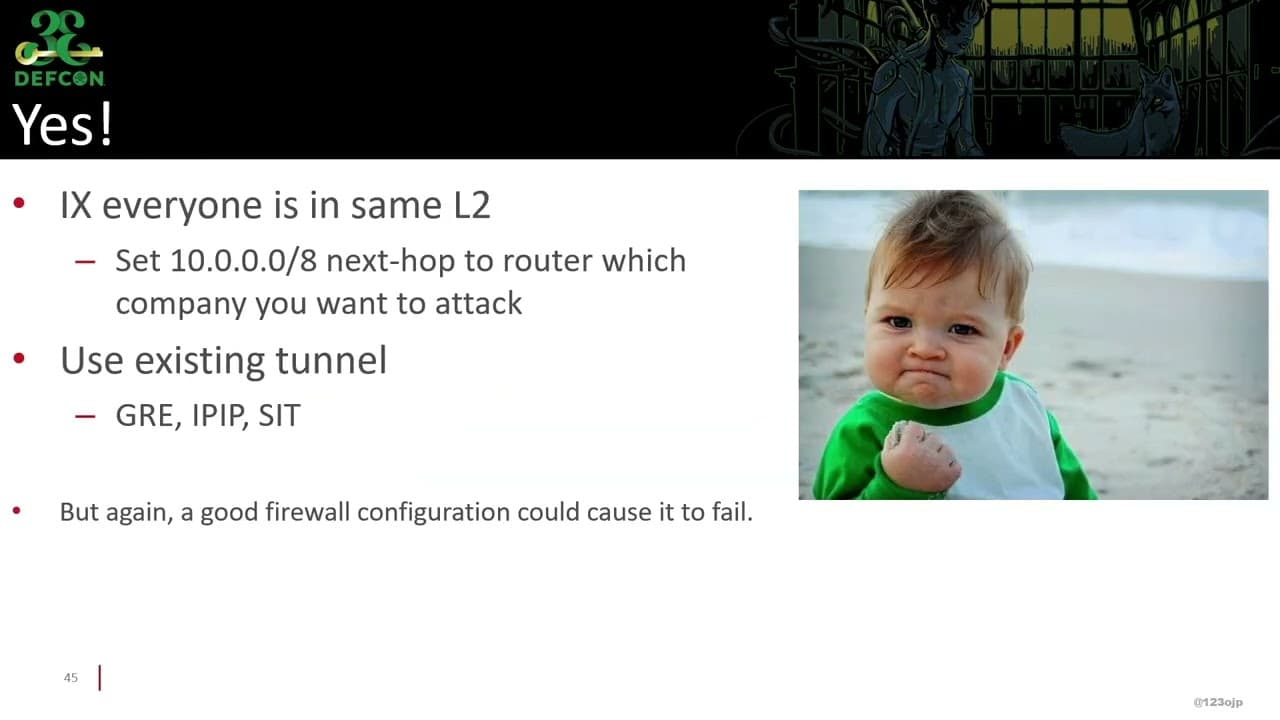 From Spoofing to Tunneling: New Red Team's Networking Techniques for Initial Access and Evasion
