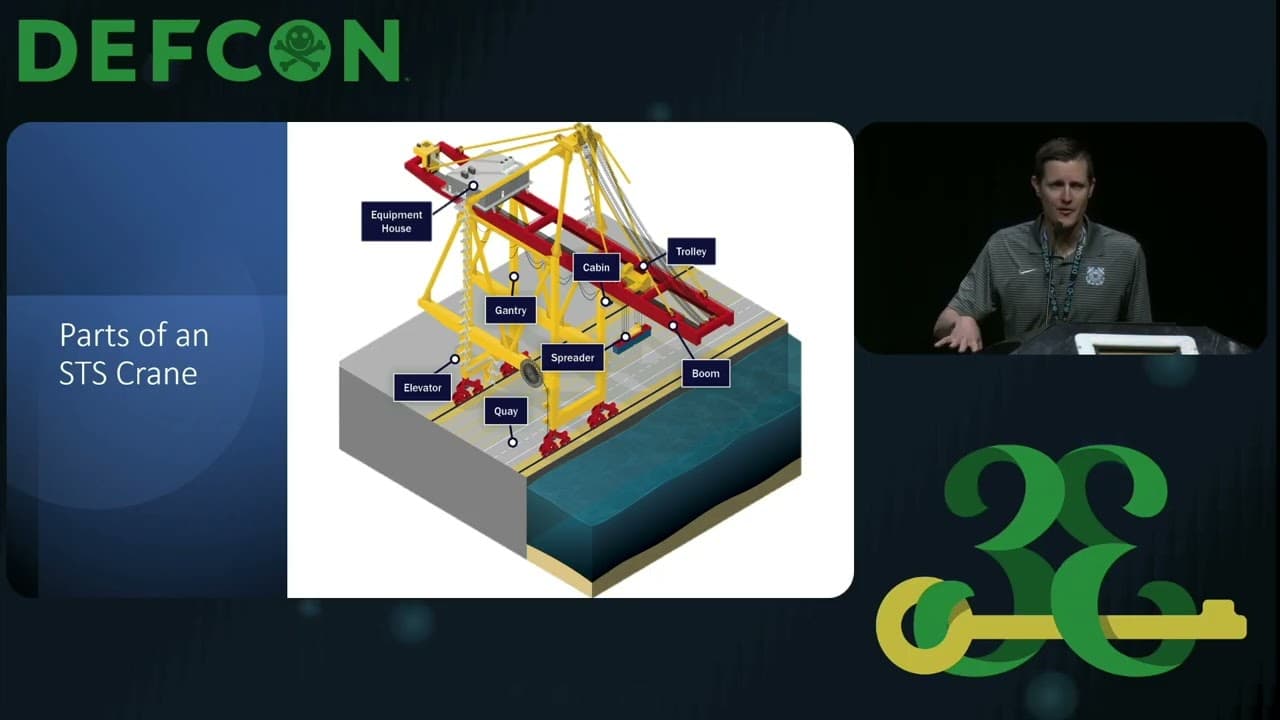 From Shanghai to the Shore: The Silent Threat in Global Shipping