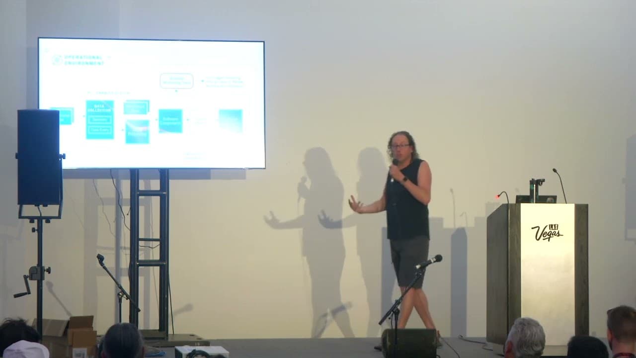 Threat Modeling in the Age of AI