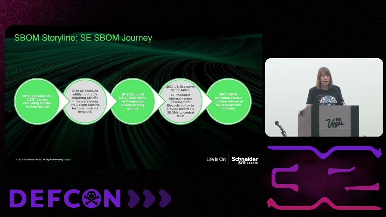 SBOMs: The Missing Link