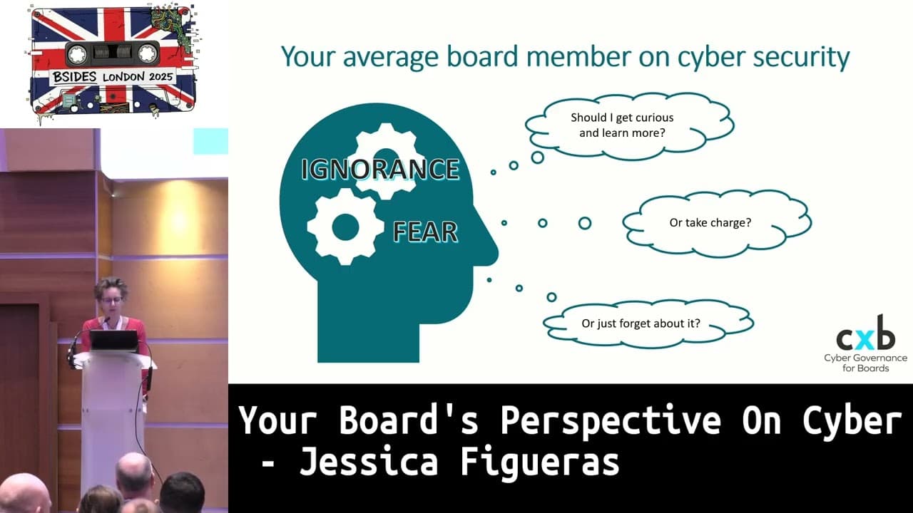 Your Board's Perspective On Cyber