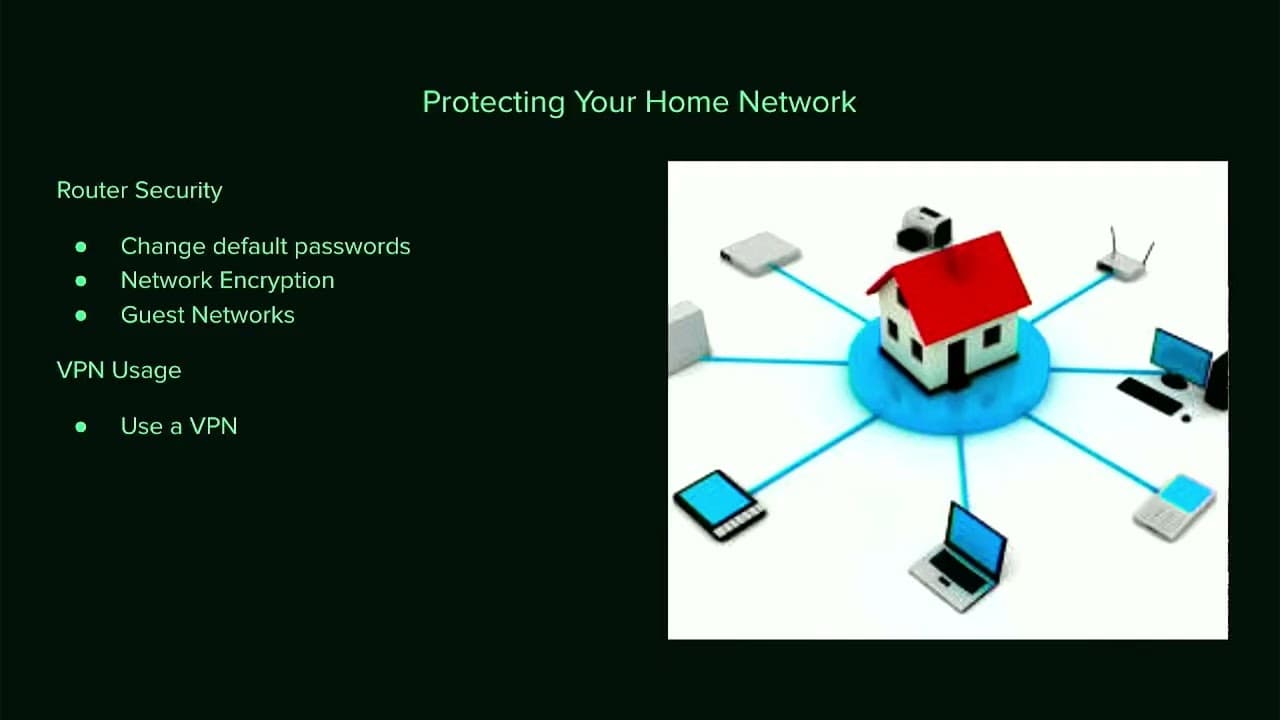 Cybersecurity at Home: Protecting Yourself, Your Family, and Your Loved Ones
