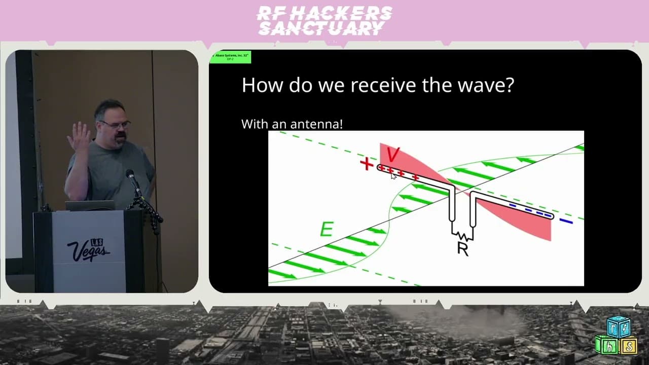 So What the Heck Is This Radio Stuff Anyway?